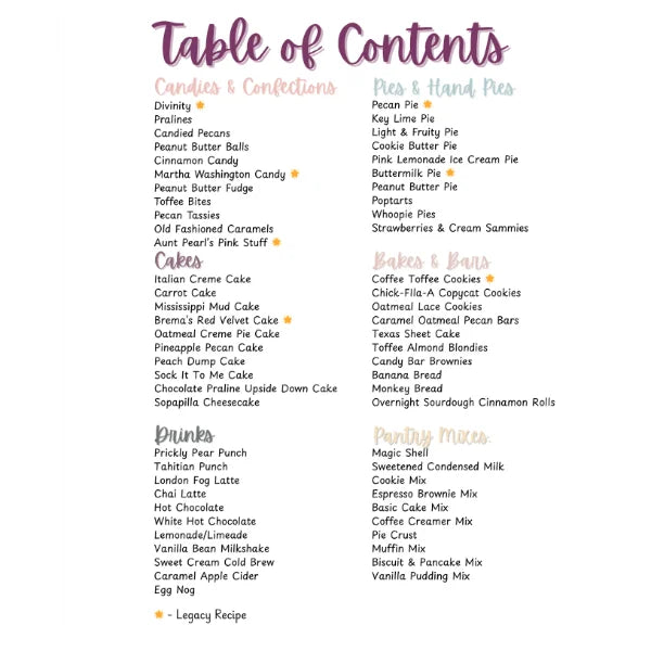 Table of Contents for Cooper Farmstead Sweets Digital Download